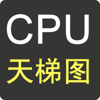 CPU天梯圖